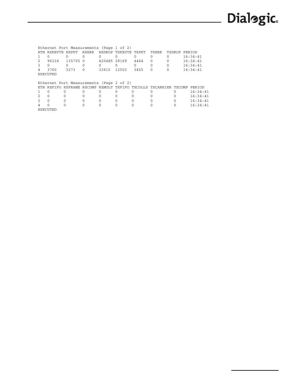 Dialogic SS7G2X User Manual | Page 93 / 170