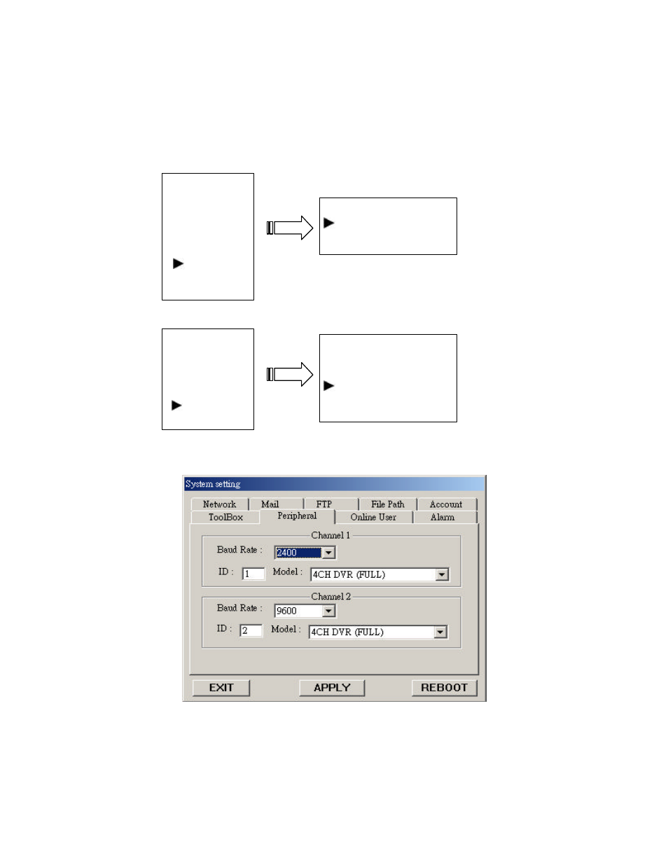 Digimerge D4202 User Manual | Page 38 / 44