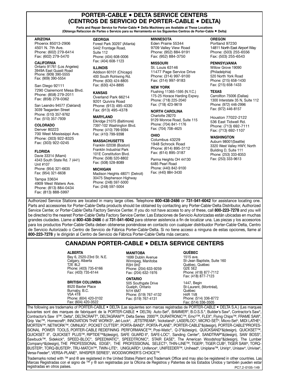 Porter-cable, Delta), Canadian porter-cable | Delta service centers | Delta 22-470 User Manual | Page 28 / 28
