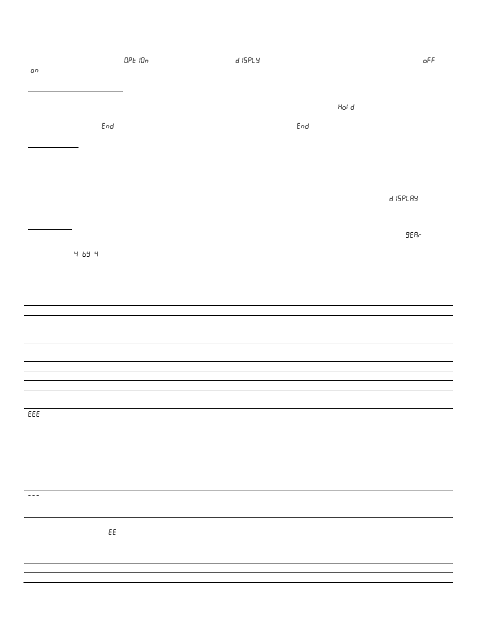 Dakota Digital UTV-1500 User Manual | Page 7 / 8