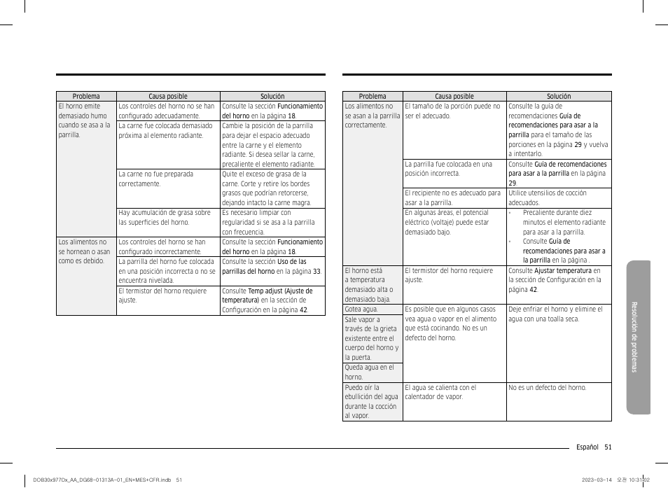 Dacor Transitional 30 Inch Double Electric Smart Wall Oven User Manual User Manual | Page 113 / 188