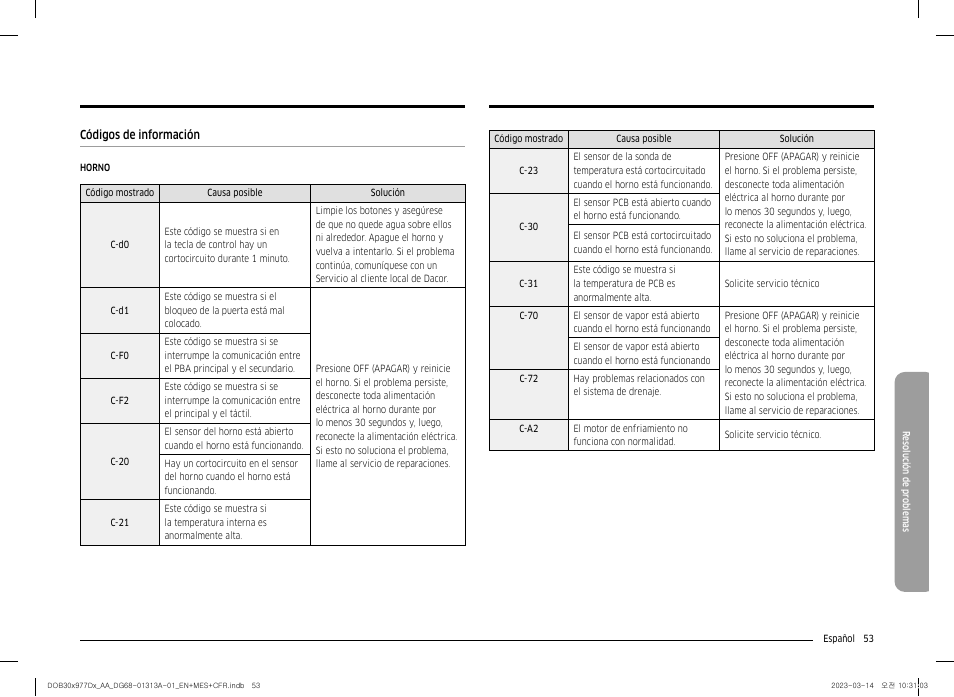 Códigos de información | Dacor Transitional 30 Inch Double Electric Smart Wall Oven User Manual User Manual | Page 115 / 188