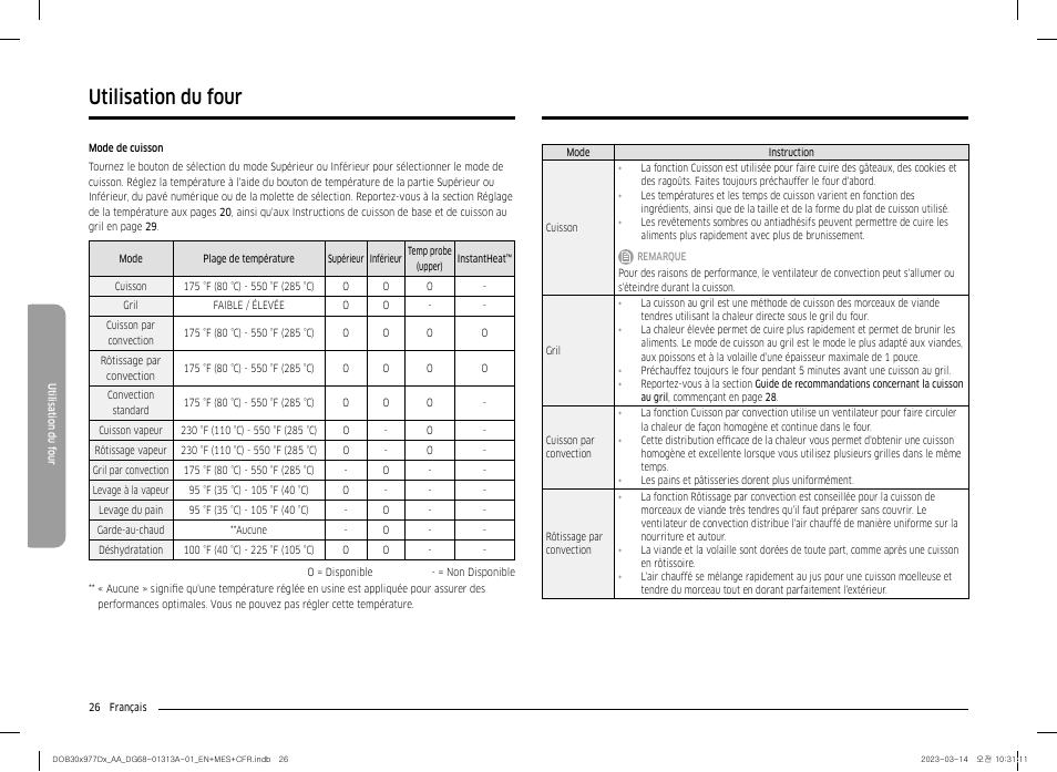 Utilisation du four | Dacor Transitional 30 Inch Double Electric Smart Wall Oven User Manual User Manual | Page 150 / 188