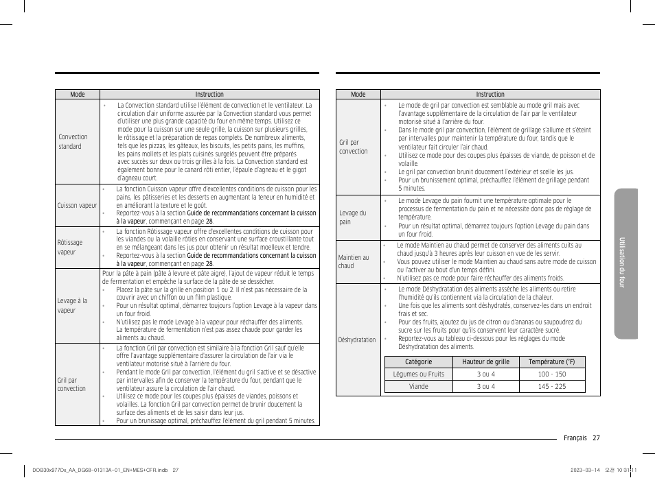 Dacor Transitional 30 Inch Double Electric Smart Wall Oven User Manual User Manual | Page 151 / 188