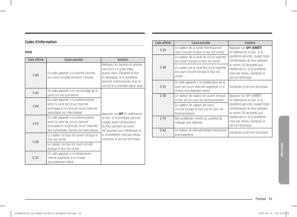 Codes d'information | Dacor Transitional 30 Inch Double Electric Smart Wall Oven User Manual User Manual | Page 177 / 188