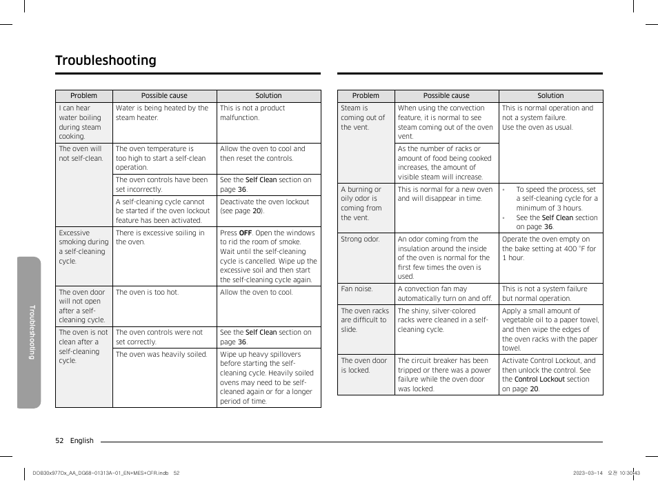 Troubleshooting | Dacor Transitional 30 Inch Double Electric Smart Wall Oven User Manual User Manual | Page 52 / 188