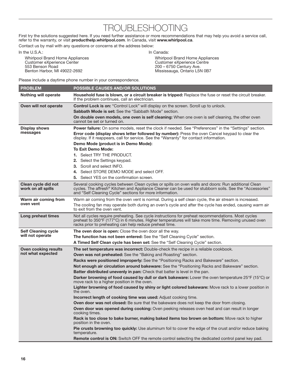 Troubleshooting | Whirlpool 24 Inch Single Electric Smart Wall Oven Owners Guide User Manual | Page 16 / 40