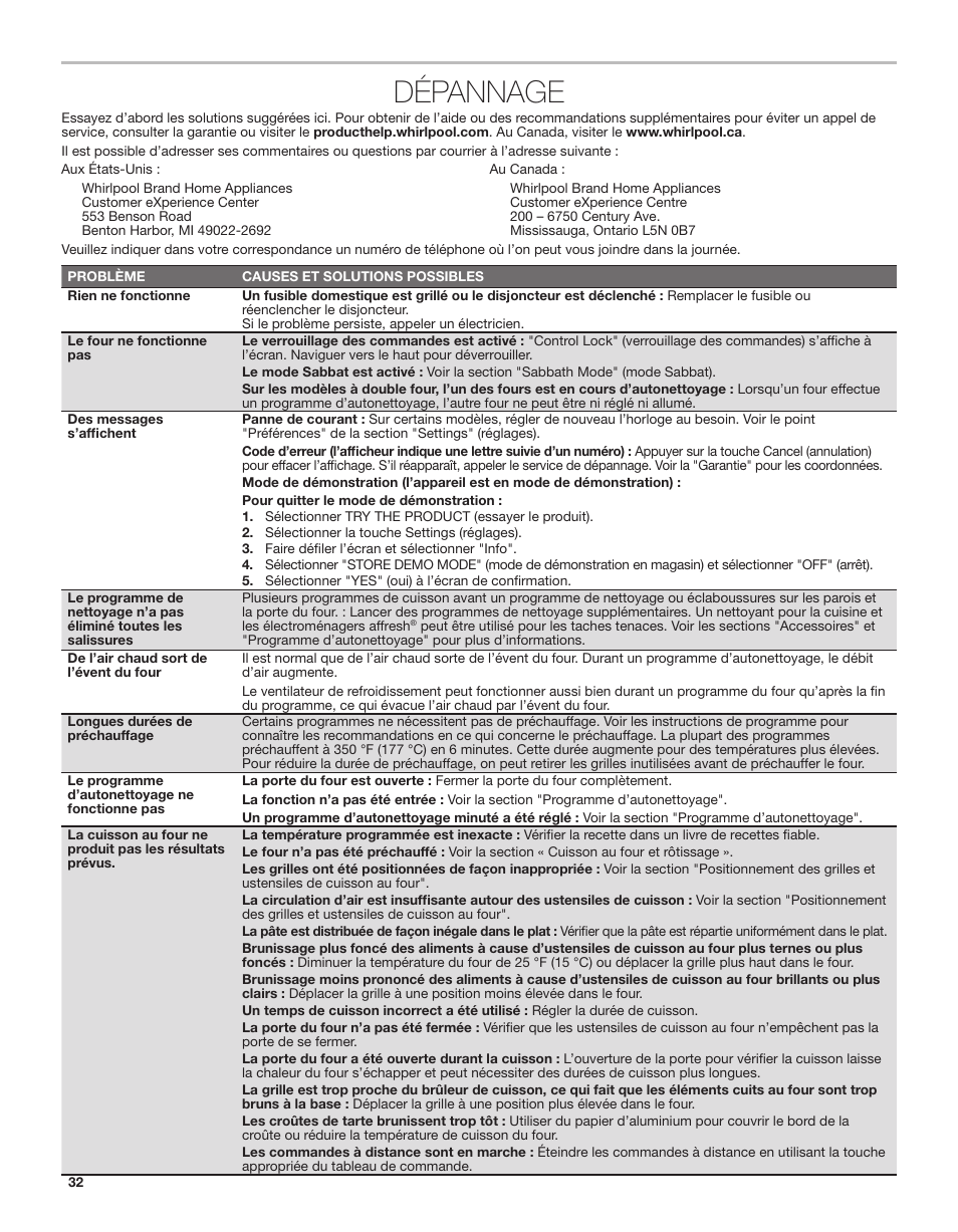 Dépannage | Whirlpool 24 Inch Single Electric Smart Wall Oven Owners Guide User Manual | Page 32 / 40