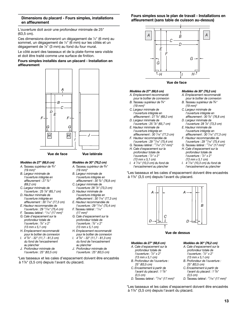 JennAir Euro-Style Series 30 Inch Double Combination Smart Electric Wall Oven Flush Installation Instructions User Manual | Page 13 / 20