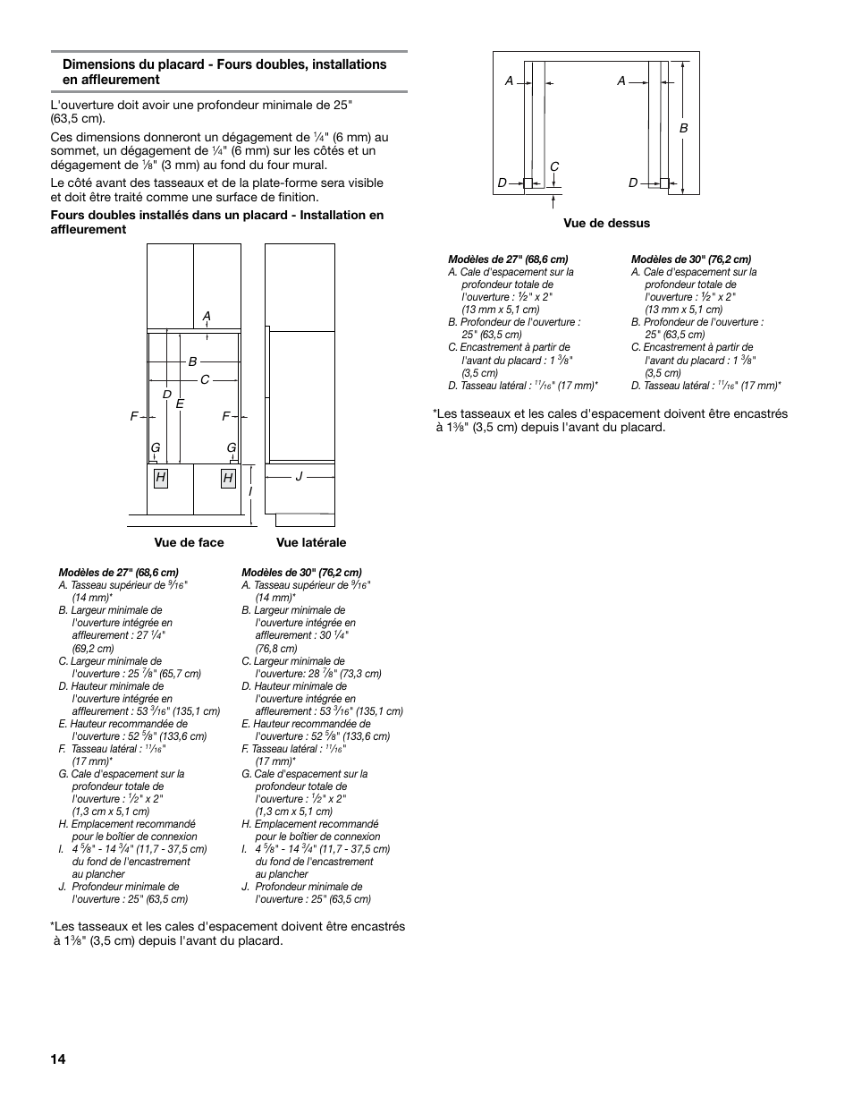 JennAir Euro-Style Series 30 Inch Double Combination Smart Electric Wall Oven Flush Installation Instructions User Manual | Page 14 / 20