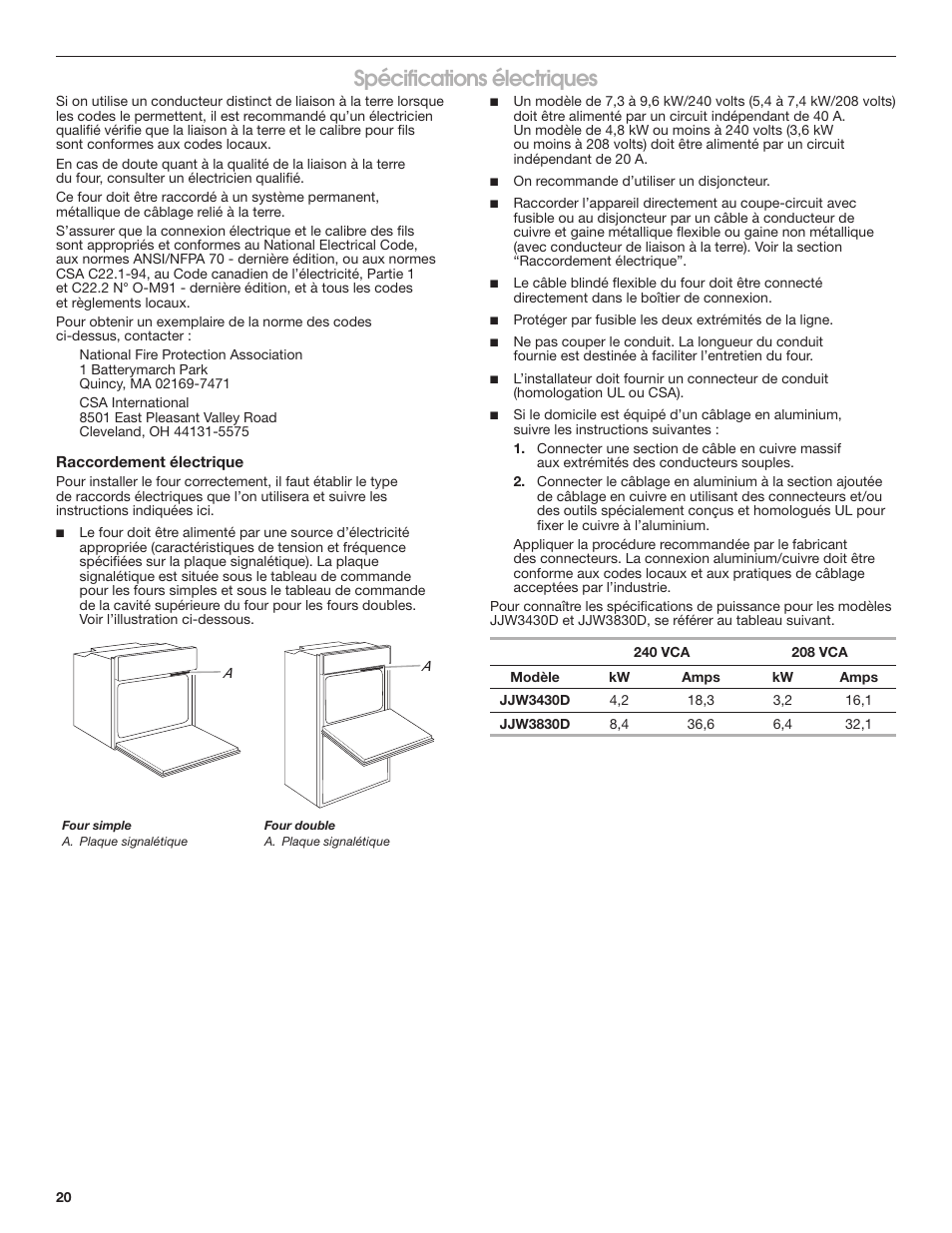 Spécifications électriques | JennAir Euro-Style Series 30 Inch Double Combination Smart Electric Wall Oven Installation Instructions User Manual | Page 20 / 32