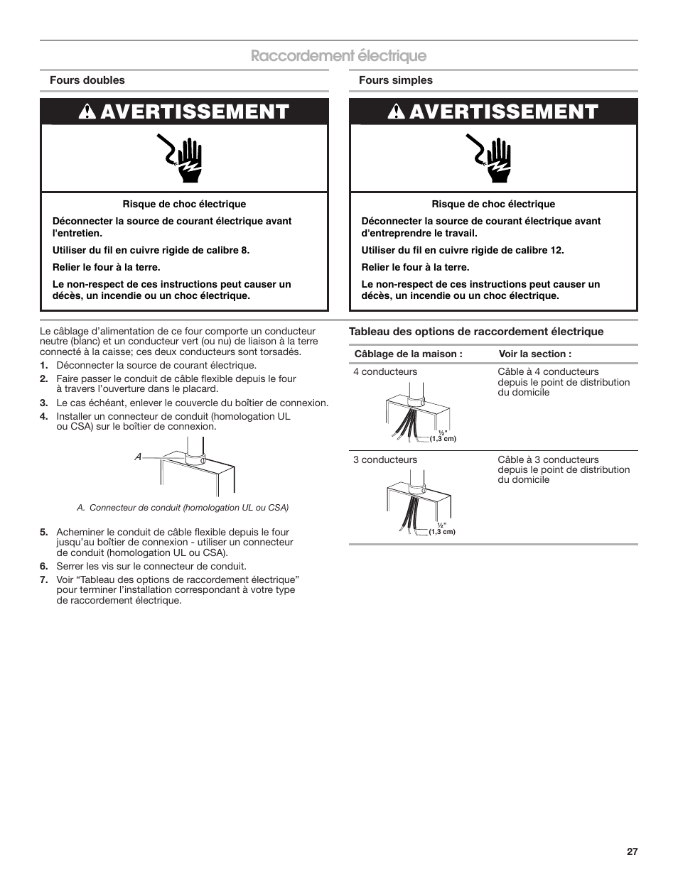 Raccordement électrique, Avertissement | JennAir Euro-Style Series 30 Inch Double Combination Smart Electric Wall Oven Installation Instructions User Manual | Page 27 / 32