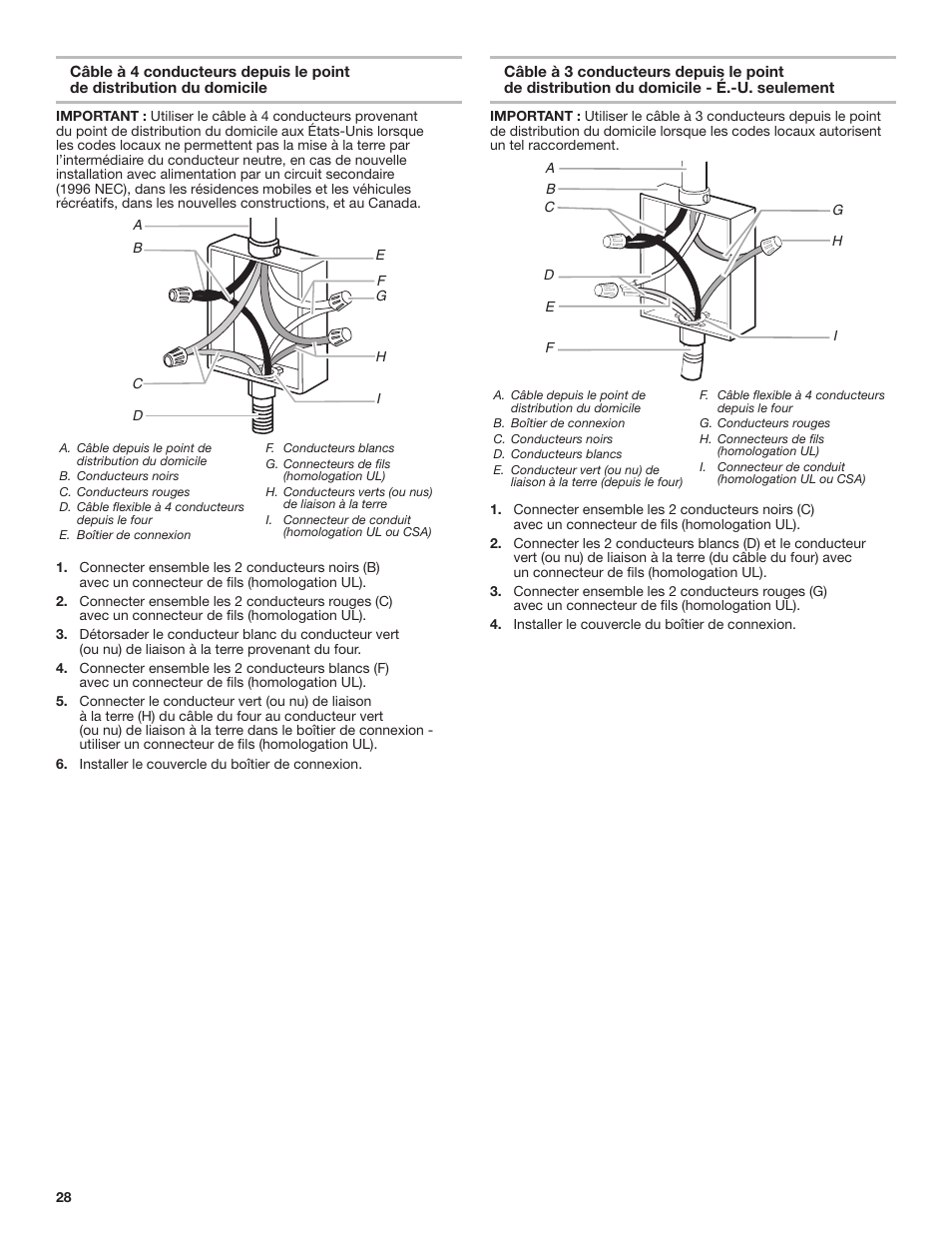 JennAir Euro-Style Series 30 Inch Double Combination Smart Electric Wall Oven Installation Instructions User Manual | Page 28 / 32