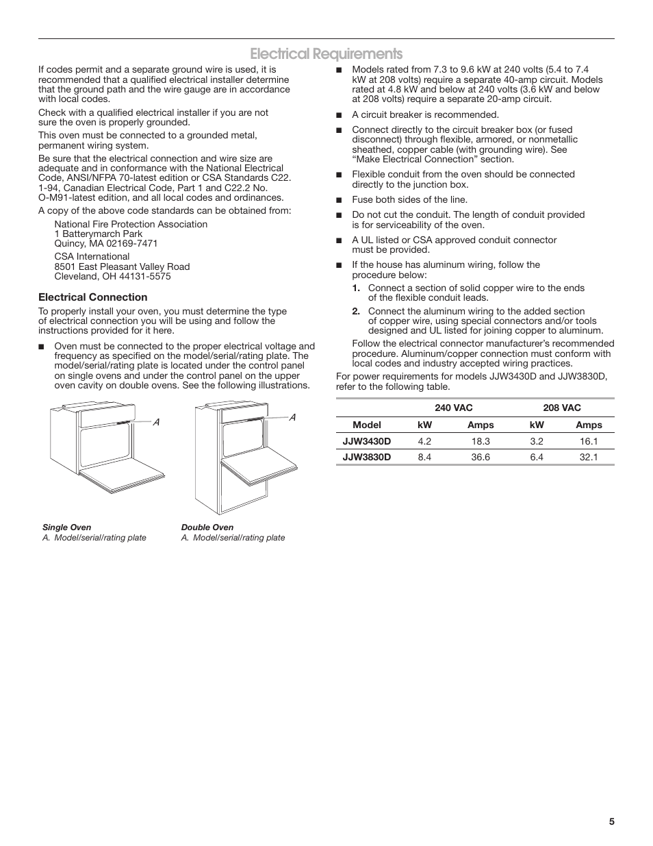 Electrical requirements | JennAir Euro-Style Series 30 Inch Double Combination Smart Electric Wall Oven Installation Instructions User Manual | Page 5 / 32