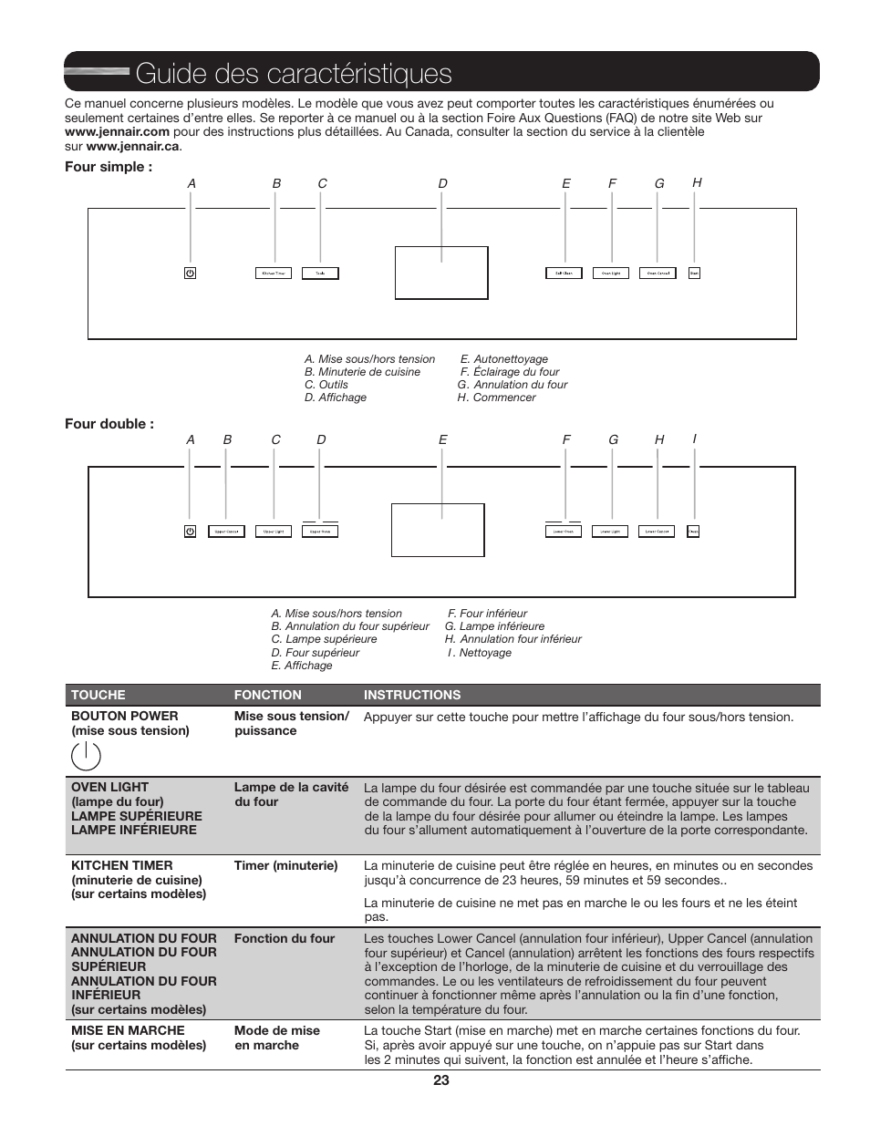 Guide des caractéristiques | JennAir Euro-Style Series 30 Inch Single Convection Smart Electric Wall Oven User Guide User Manual | Page 23 / 40