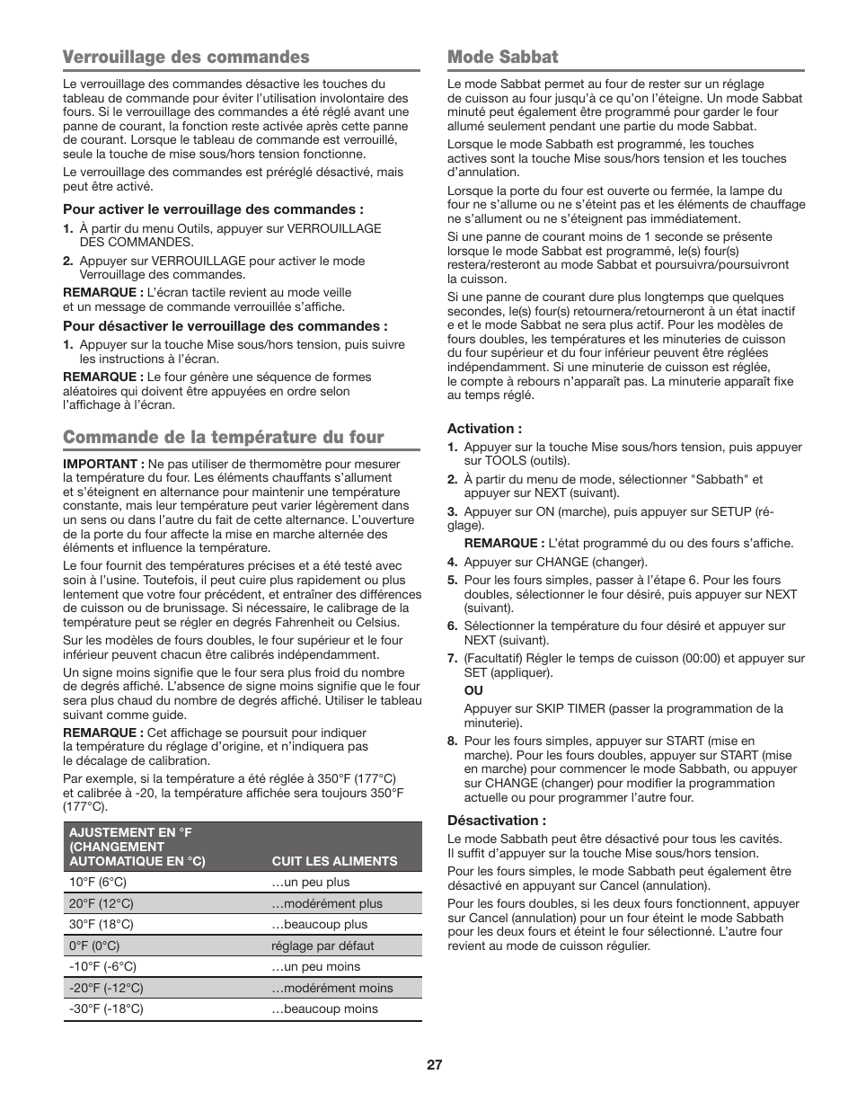 Mode sabbat, Verrouillage des commandes, Commande de la température du four | JennAir Euro-Style Series 30 Inch Single Convection Smart Electric Wall Oven User Guide User Manual | Page 27 / 40