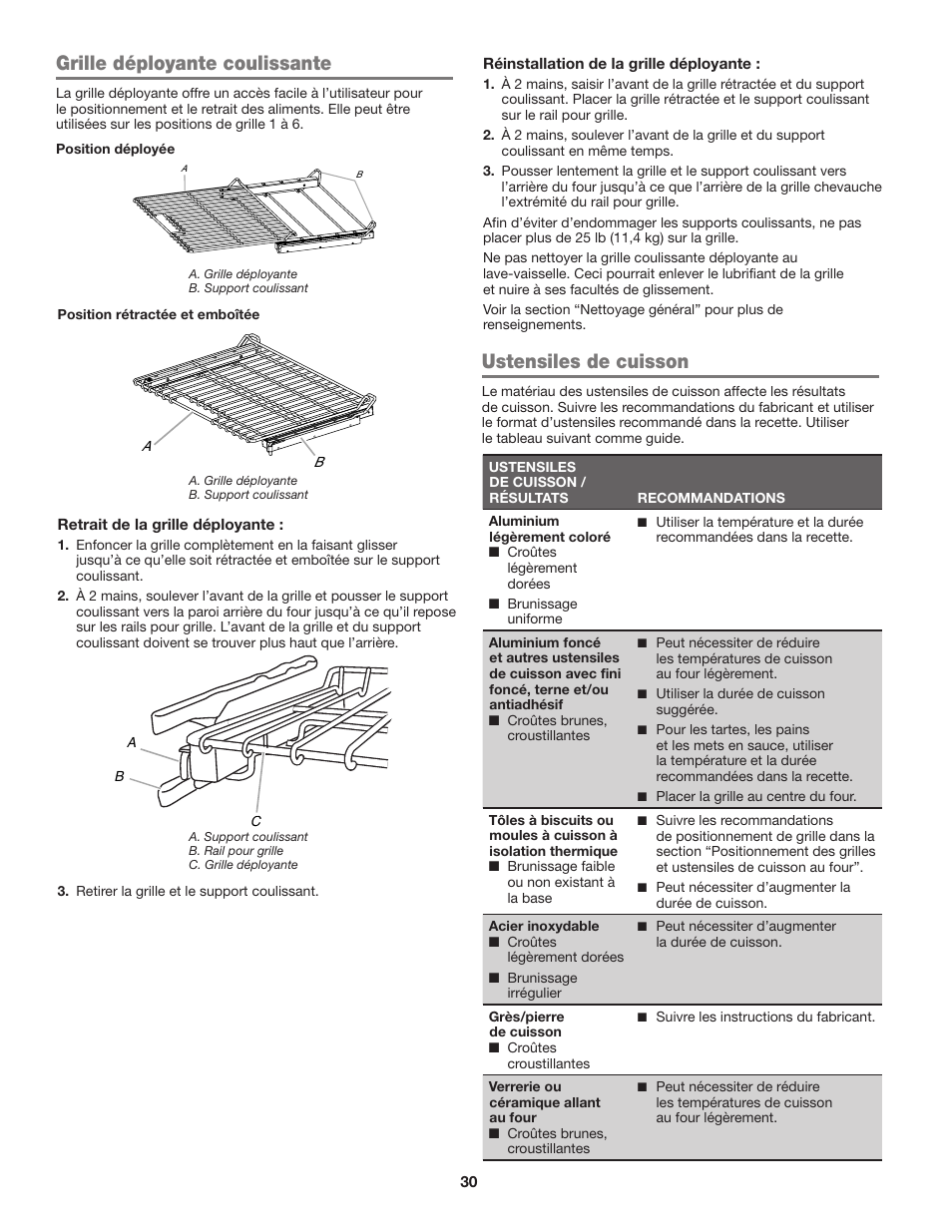 Ustensiles de cuisson, Grille déployante coulissante | JennAir Euro-Style Series 30 Inch Single Convection Smart Electric Wall Oven User Guide User Manual | Page 30 / 40