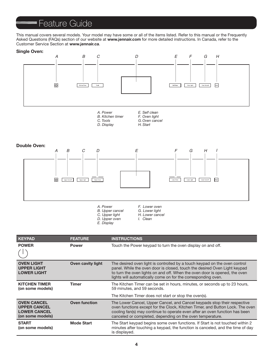 Feature guide | JennAir Euro-Style Series 30 Inch Single Convection Smart Electric Wall Oven User Guide User Manual | Page 4 / 40