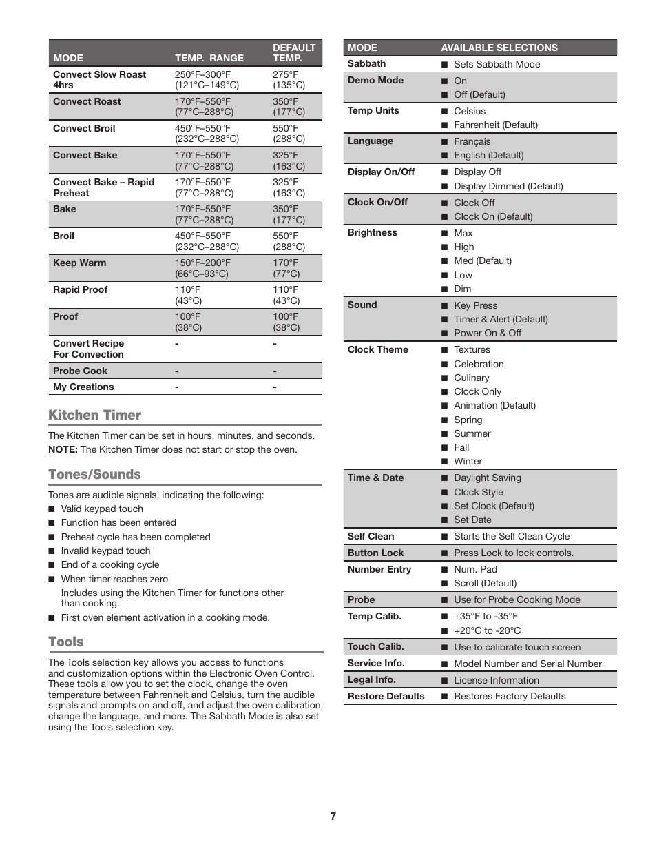 Kitchen timer, Tones/sounds, Tools | JennAir Euro-Style Series 30 Inch Single Convection Smart Electric Wall Oven User Guide User Manual | Page 7 / 40