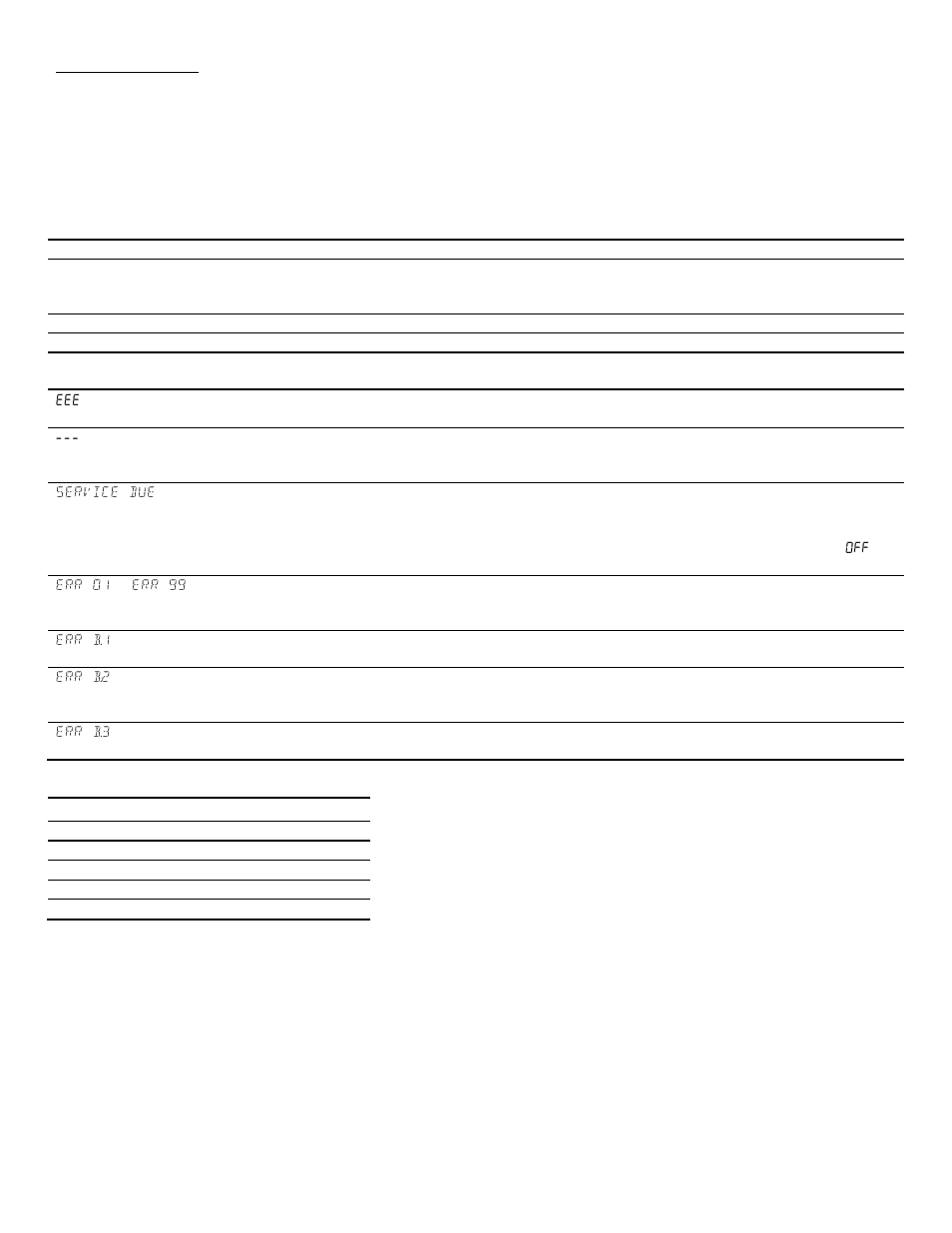 Dakota Digital MULTI GAUGE UTV-1200 User Manual | Page 5 / 6