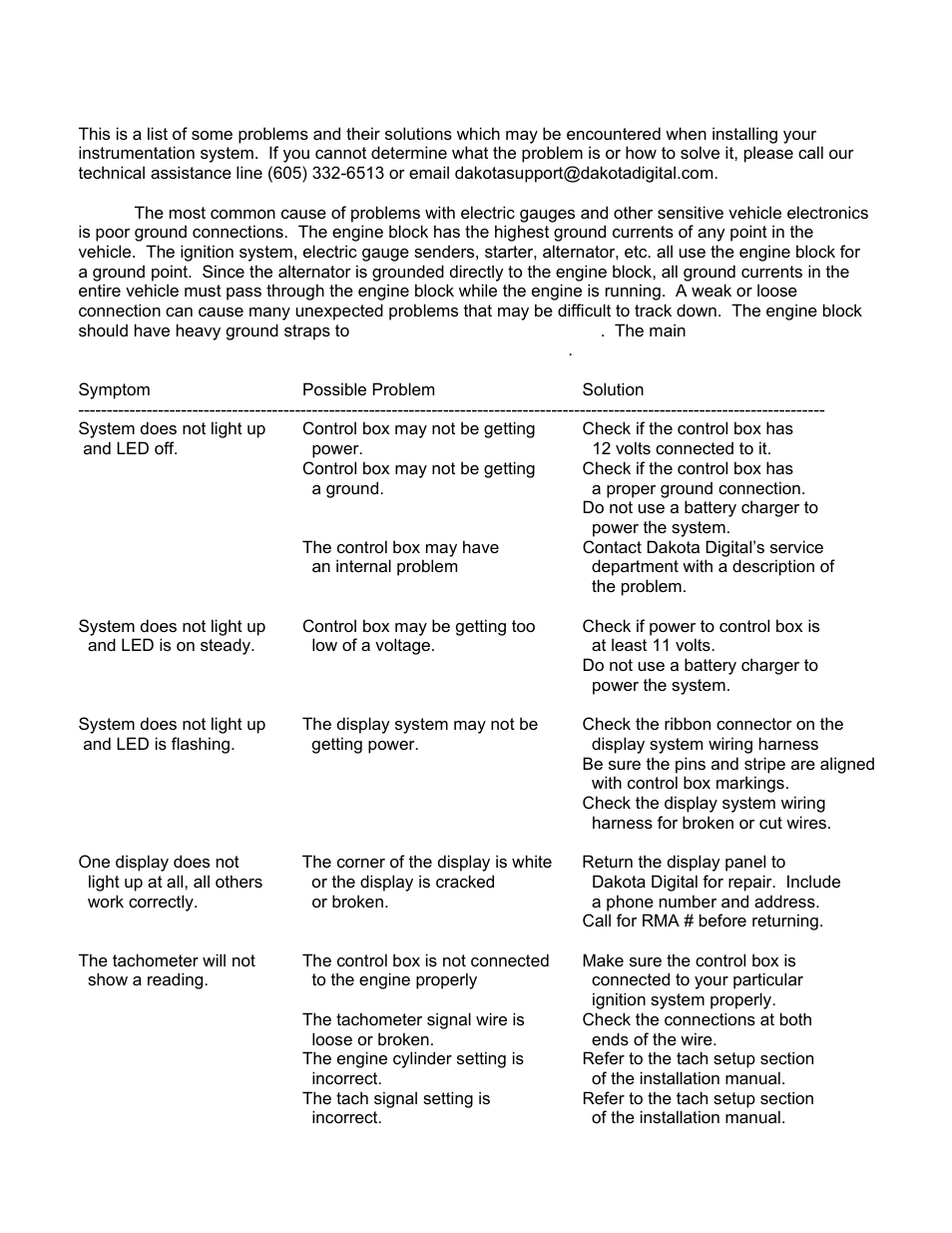 Troubleshooting guide | Dakota Digital 3 User Manual | Page 27 / 32