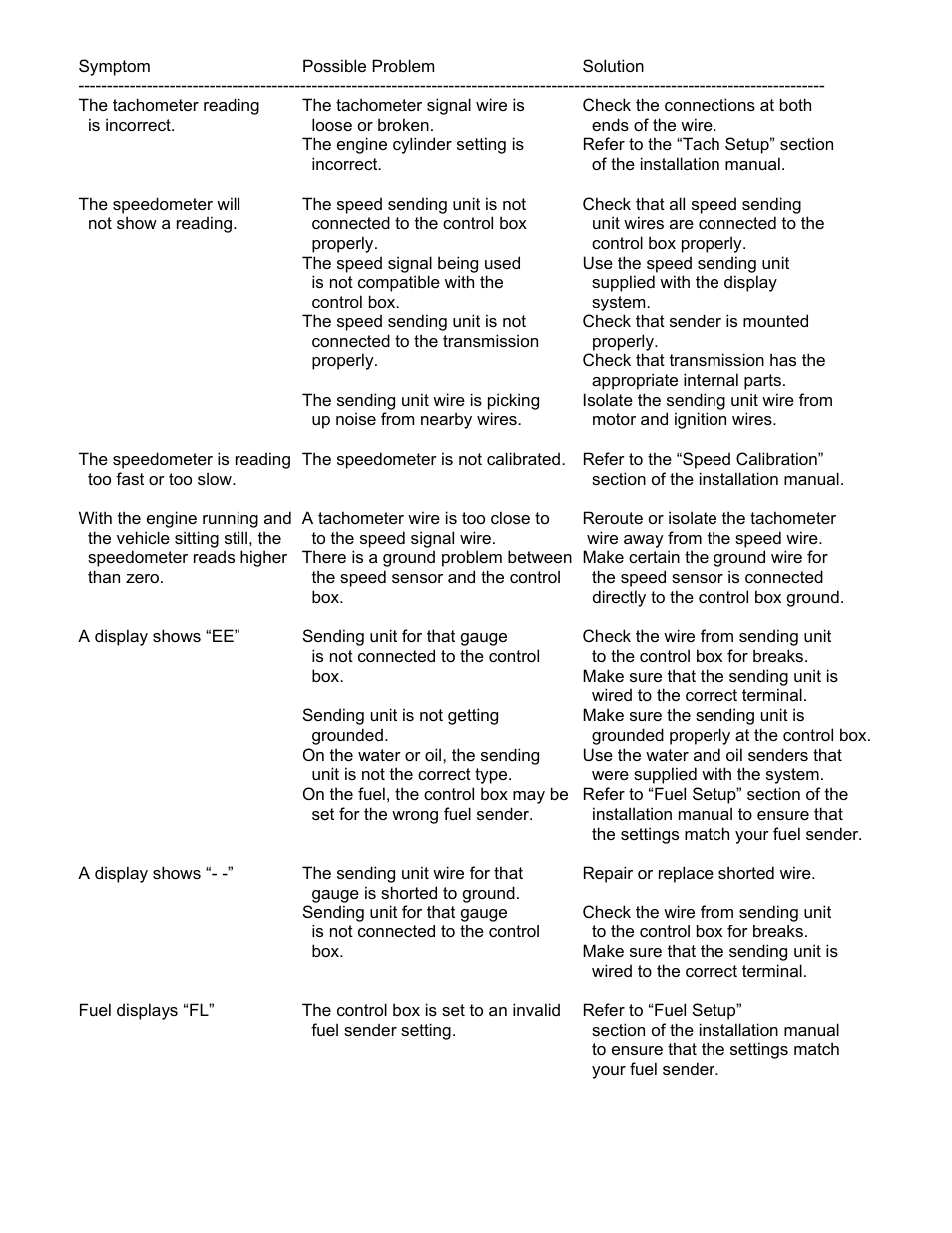 Dakota Digital 3 User Manual | Page 28 / 32