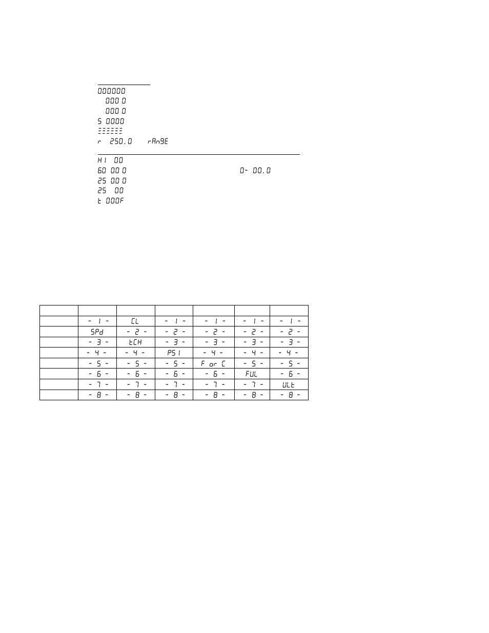 Dakota Digital MCL-36K-SPD User Manual | Page 3 / 6