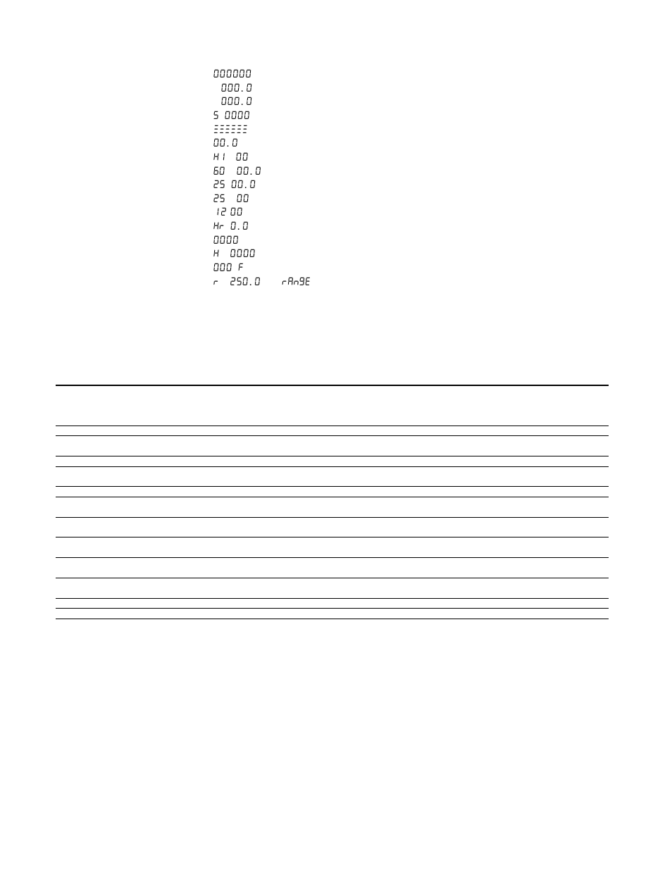 Troubleshooting guide | Dakota Digital MCL-3207 User Manual | Page 5 / 6