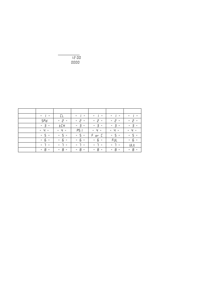 Dakota Digital MCL-30K-TCH User Manual | Page 4 / 7