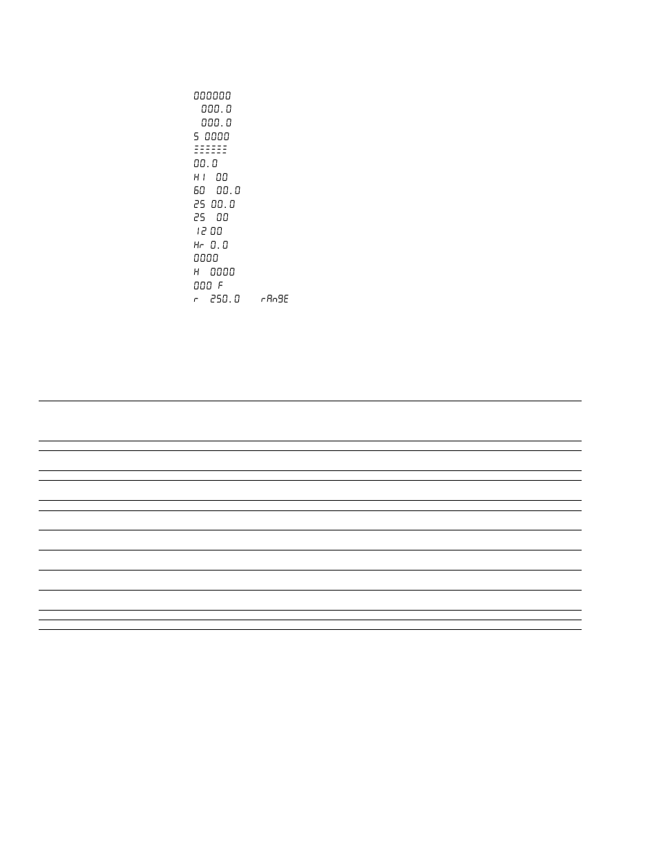 Troubleshooting guide | Dakota Digital MCL-3204 User Manual | Page 5 / 6