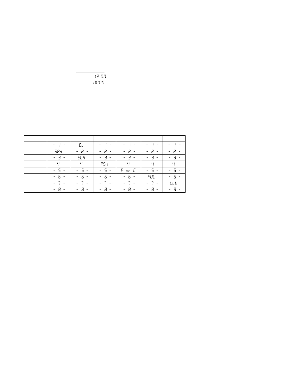 Dakota Digital MCL-36K-TCH User Manual | Page 3 / 6