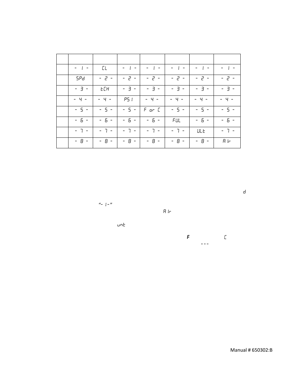 Dakota Digital MCL-3K-T User Manual | Page 5 / 6