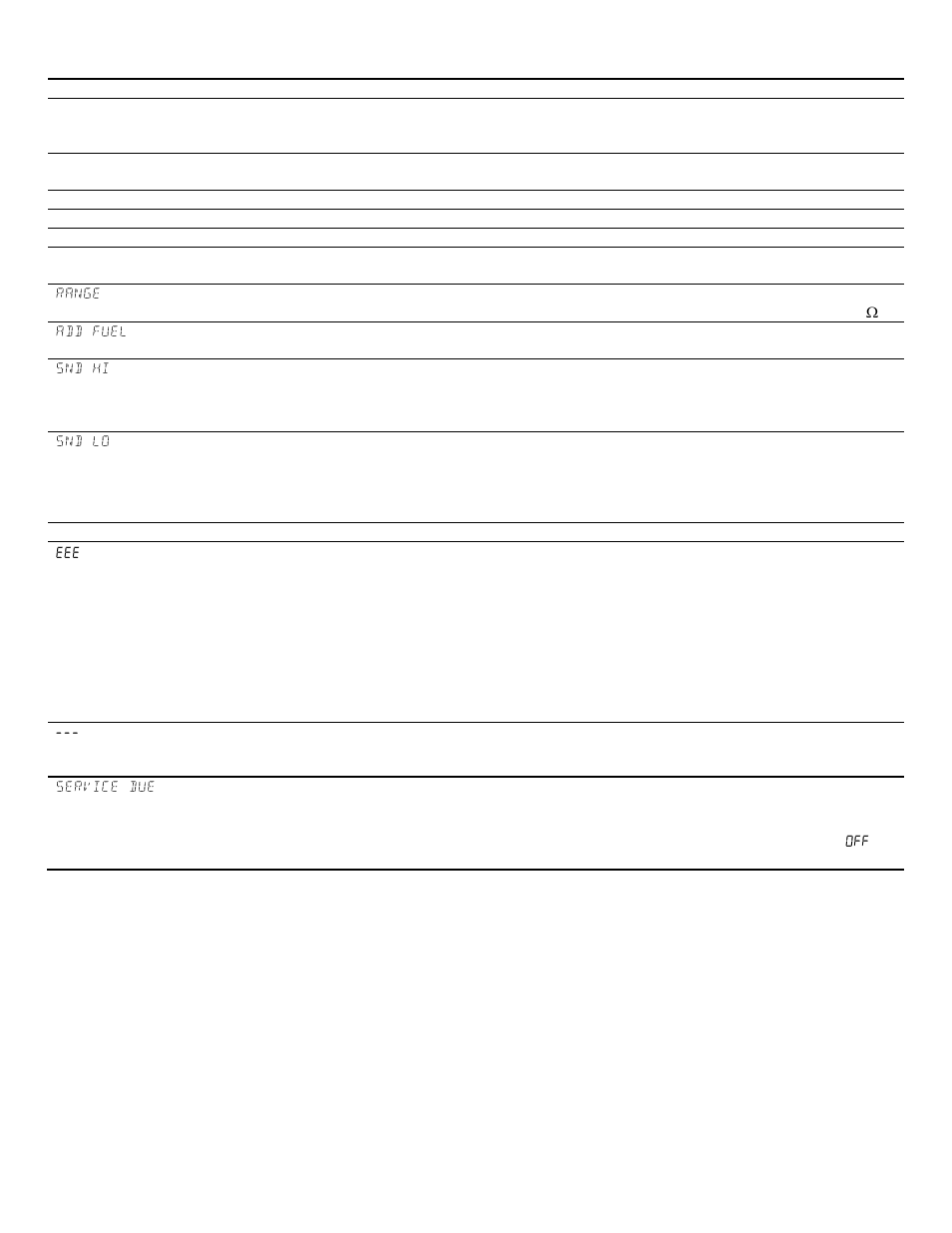 Dakota Digital UTV-1000 User Manual | Page 7 / 8