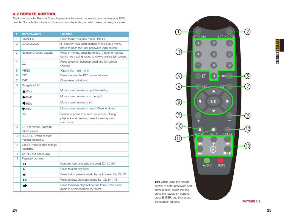 2 remote control, Chapter 3 controls | Q-See NETWORK DVR QS408 User Manual | Page 13 / 31