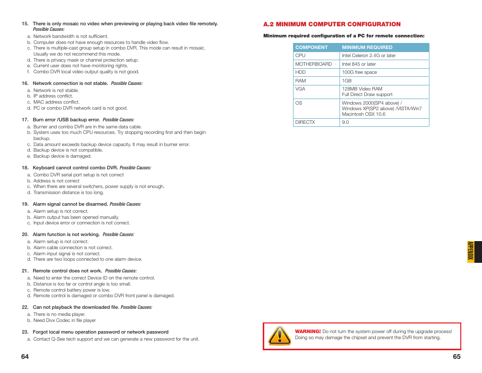 A.2 minimum computer configuration, Minimum computer configuration, Appendix | Q-See QC40108 User Manual | Page 33 / 35