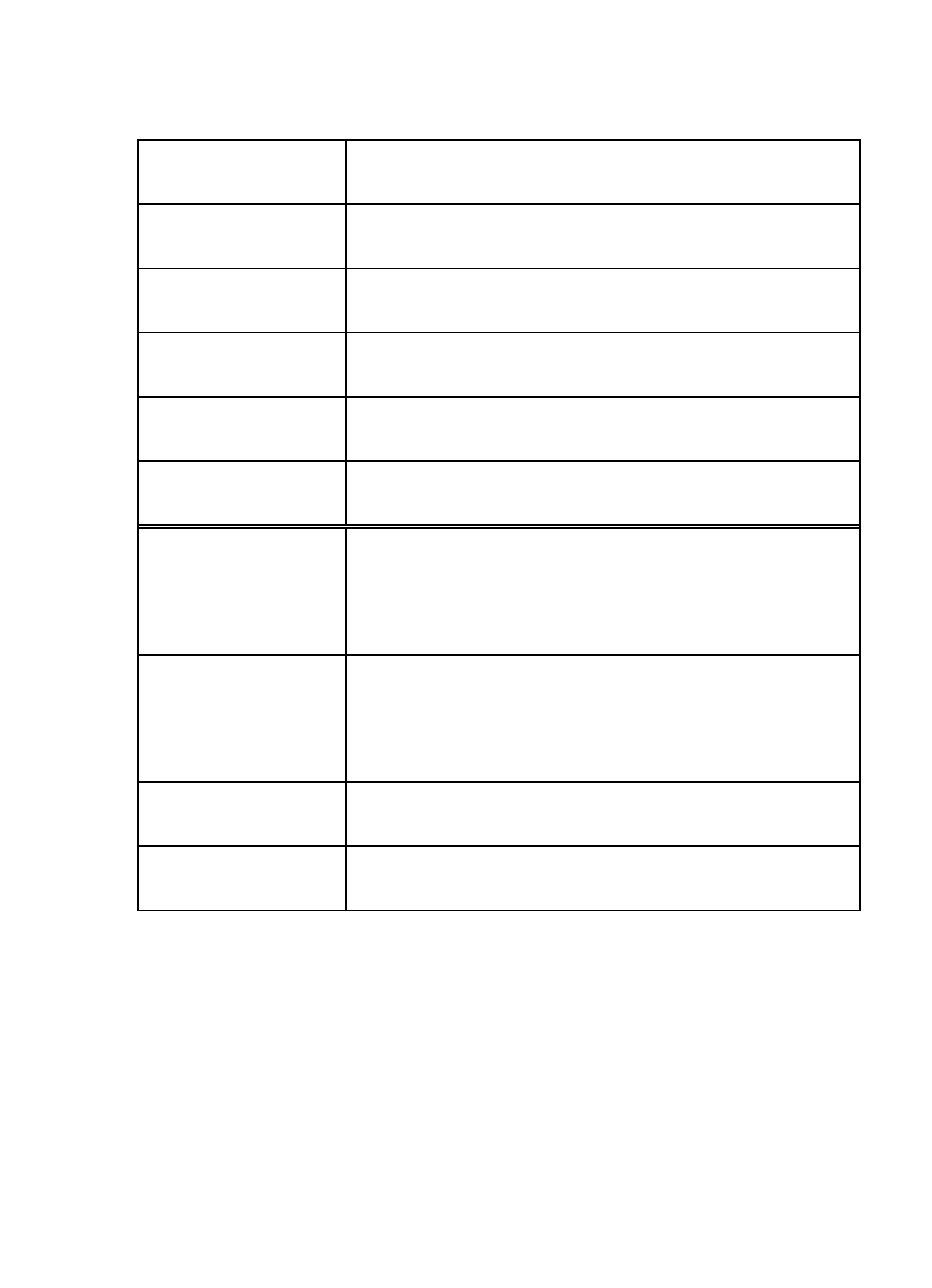 Customer information card | Q-See QSC13212D User Manual | Page 29 / 29