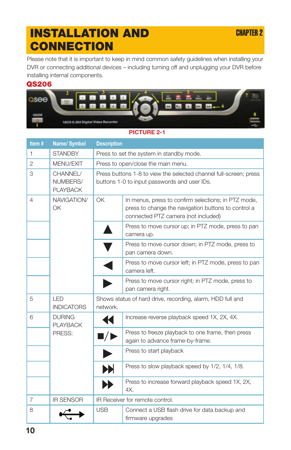 Qs206, Installation and connection | Q-See QS408 User Manual | Page 10 / 85