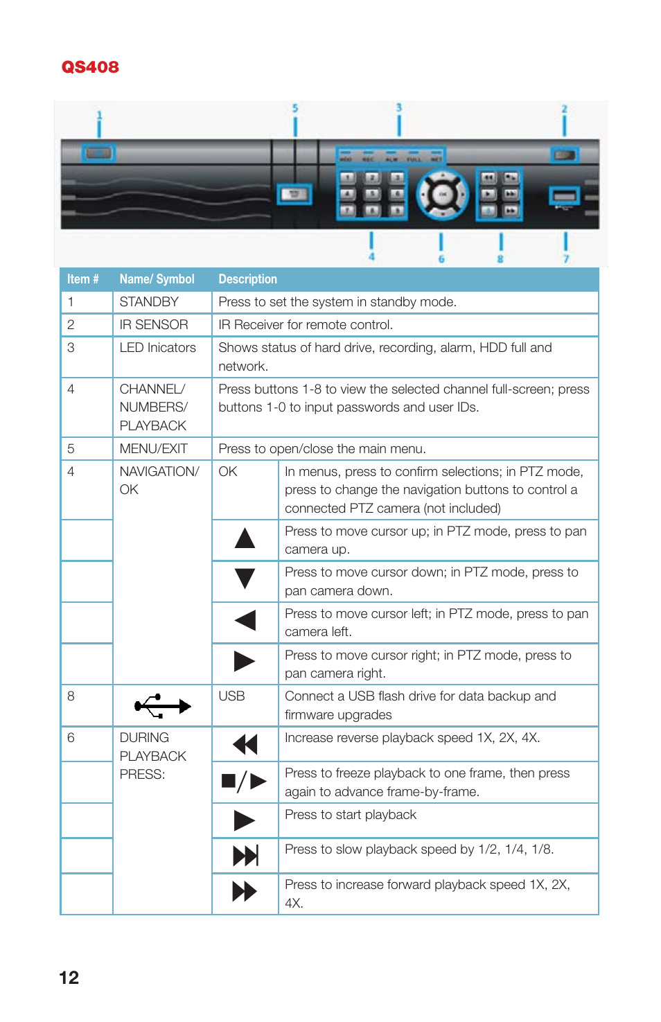 Qs408 | Q-See QS408 User Manual | Page 12 / 85