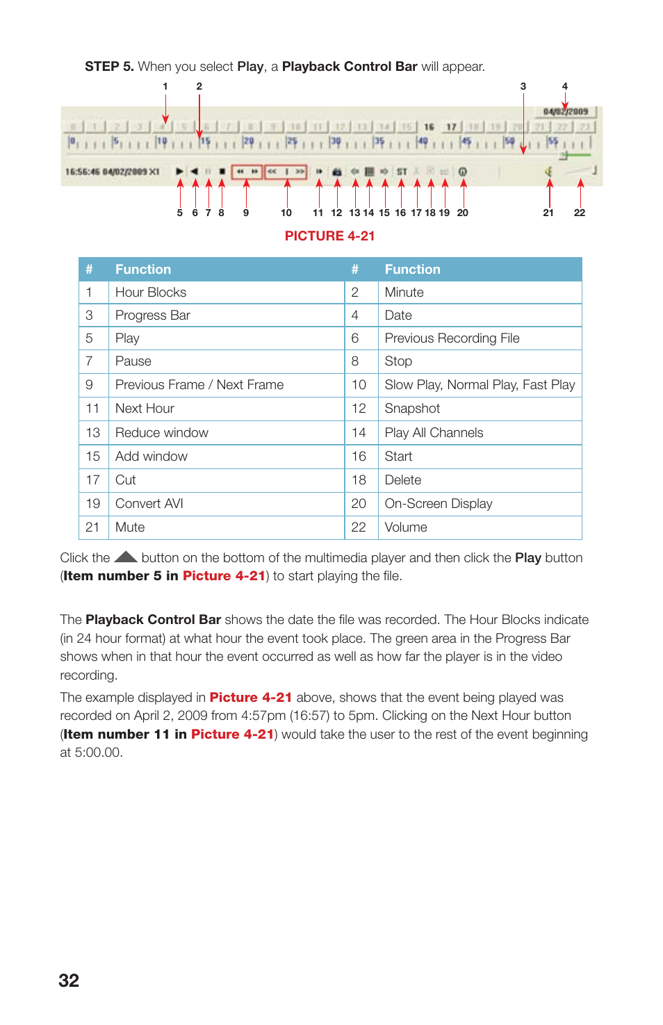 Q-See QS408 User Manual | Page 32 / 85