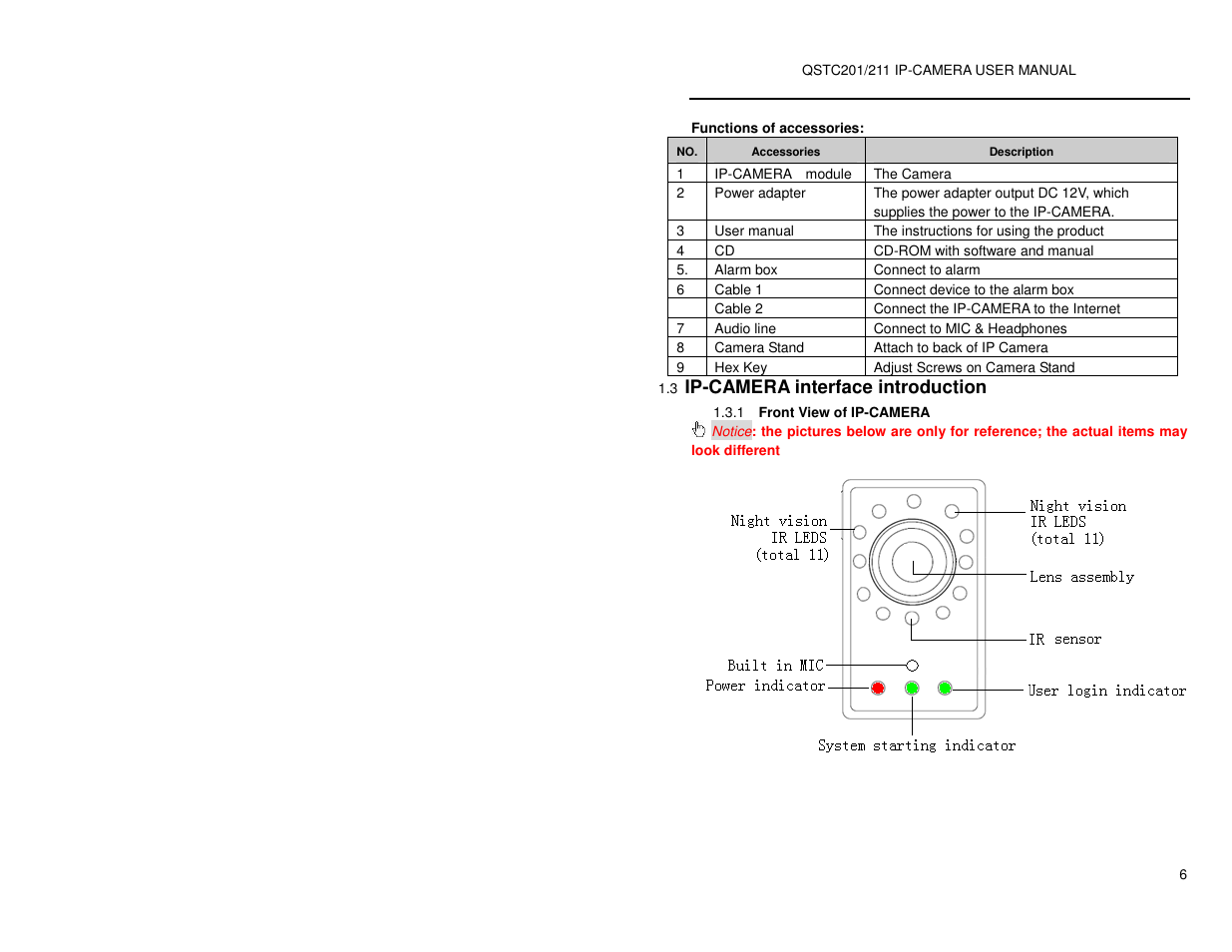 Ip-camera interface introduction | Q-See QSTC201 User Manual | Page 6 / 70