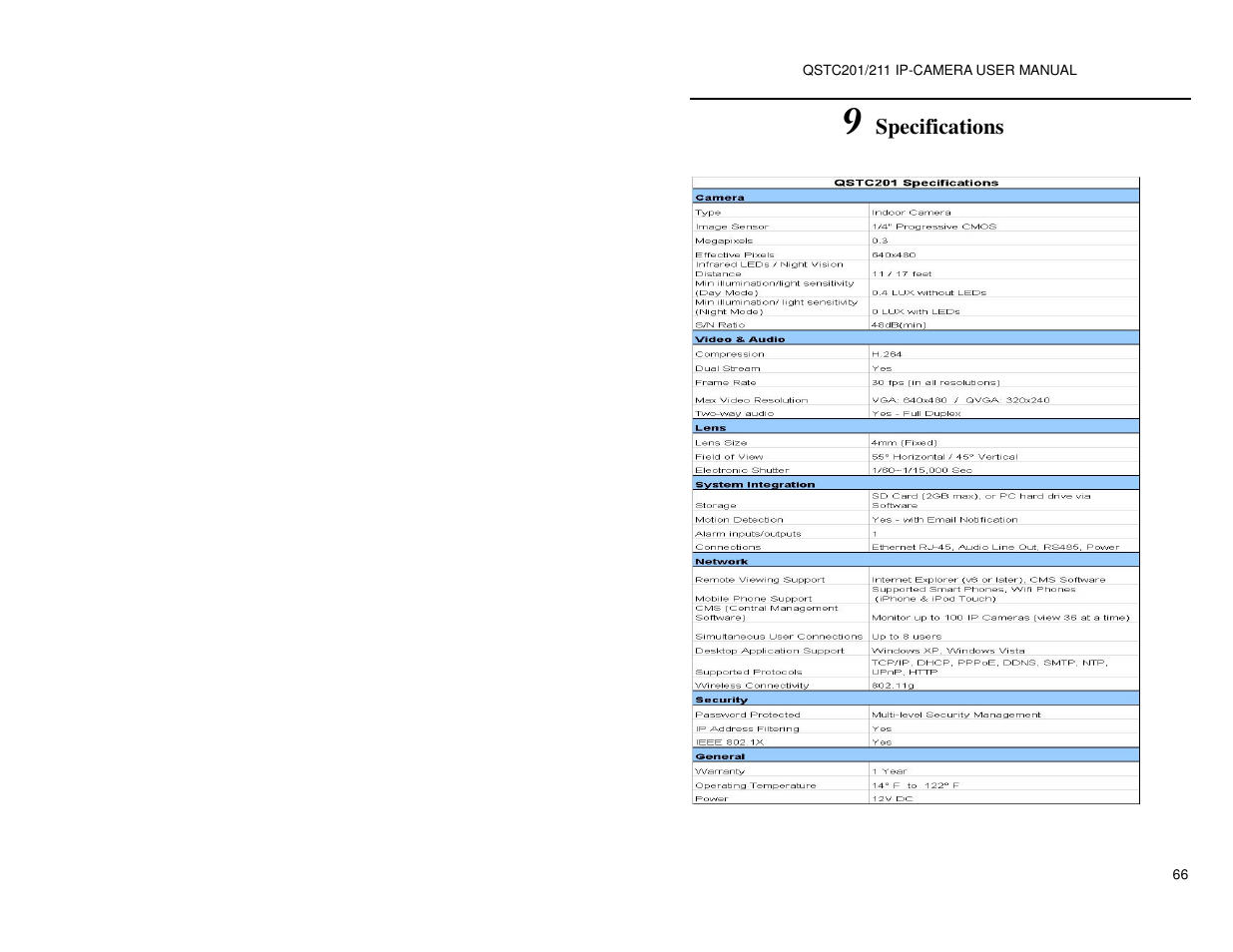 Specifications | Q-See QSTC201 User Manual | Page 66 / 70