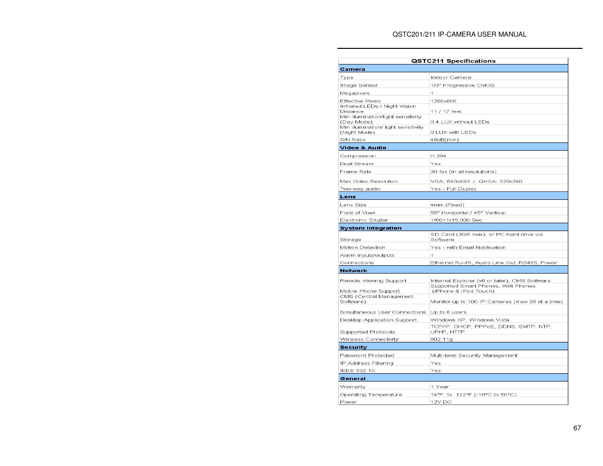 Q-See QSTC201 User Manual | Page 67 / 70