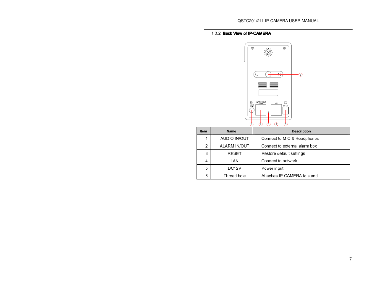 Q-See QSTC201 User Manual | Page 7 / 70