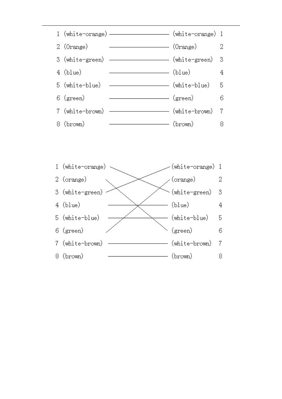 Q-See QSC26404 User Manual | Page 84 / 89