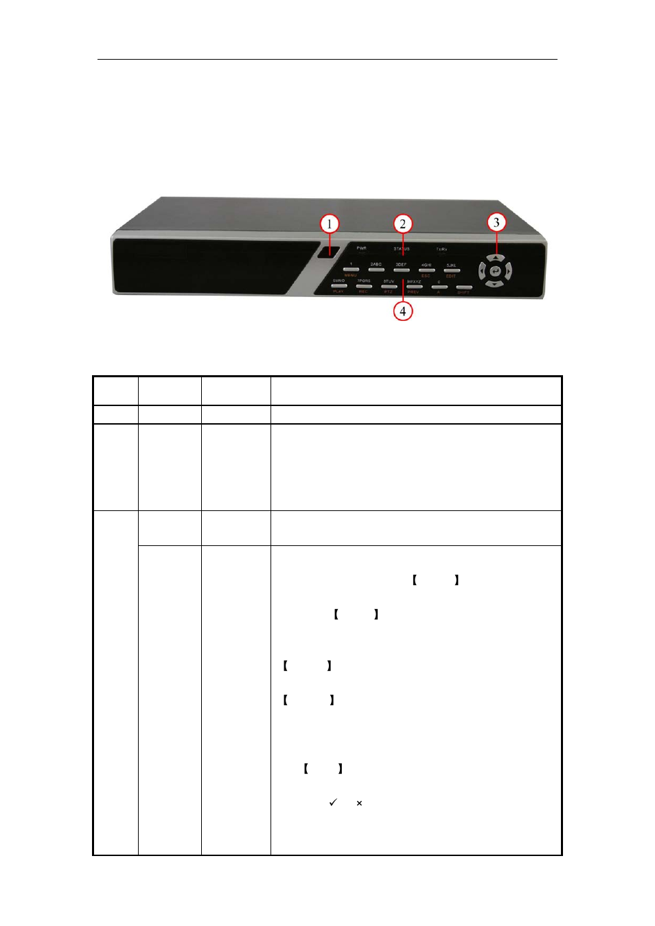 Chapter 3: operational instructions, 1 front panel, Chapter 3 operational instructions | Q-See QSC26404 User Manual | Page 9 / 89
