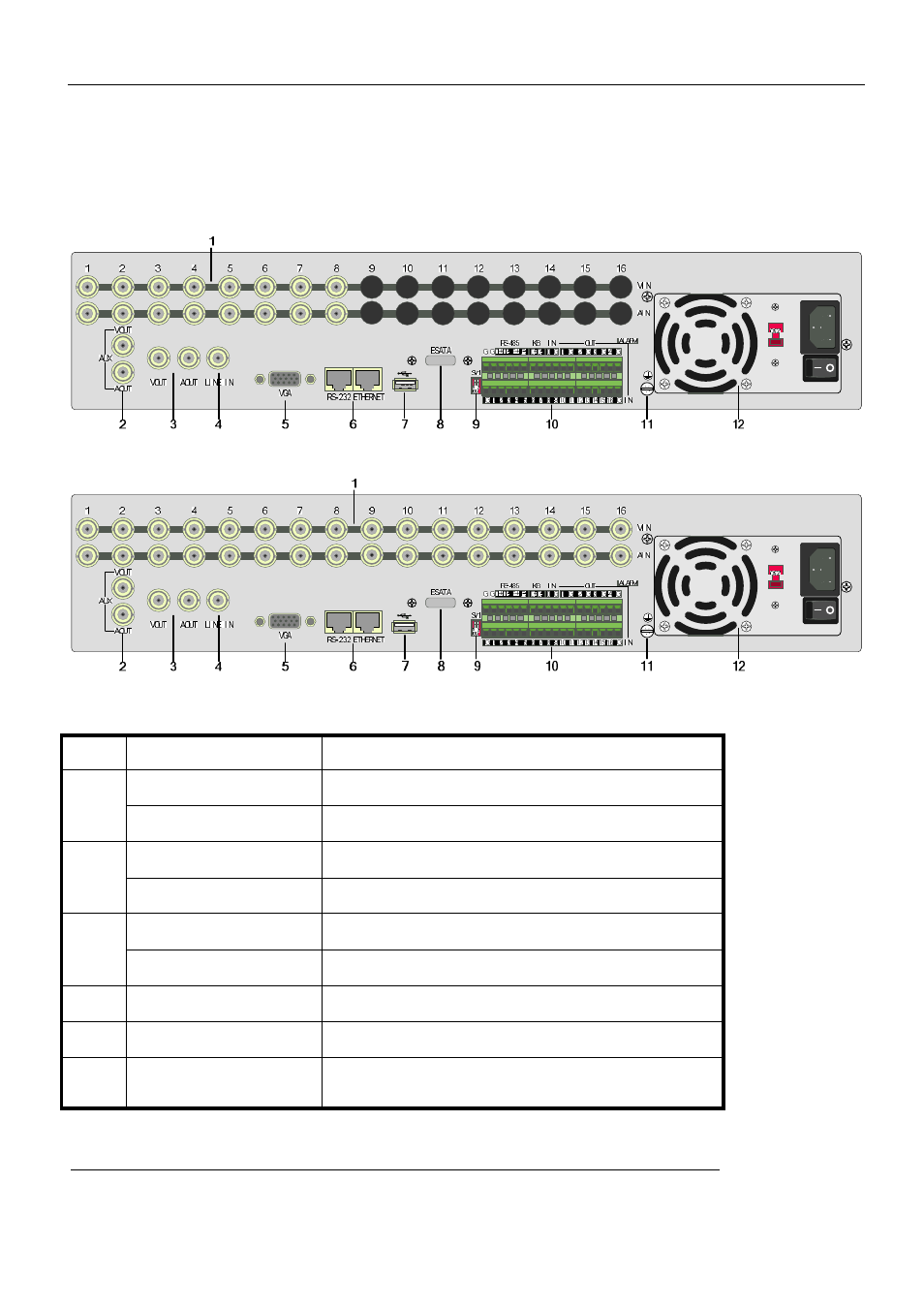 Ch/16-ch qsc26408/16 rear panel, Index, Physical interface | Description | Q-See QSF2648016 User Manual | Page 10 / 121
