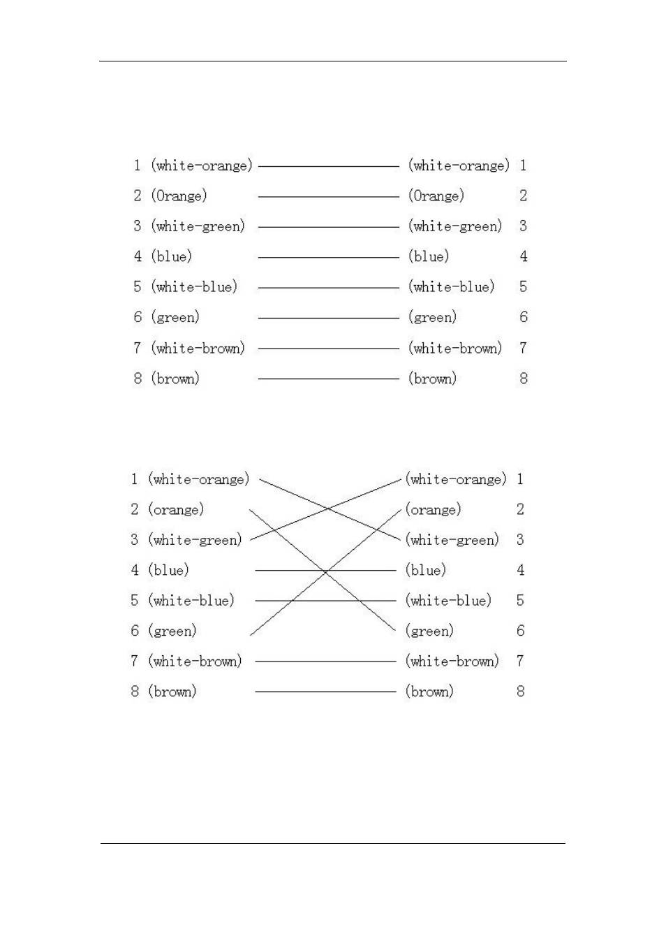 Q-See QSF2648016 User Manual | Page 108 / 121