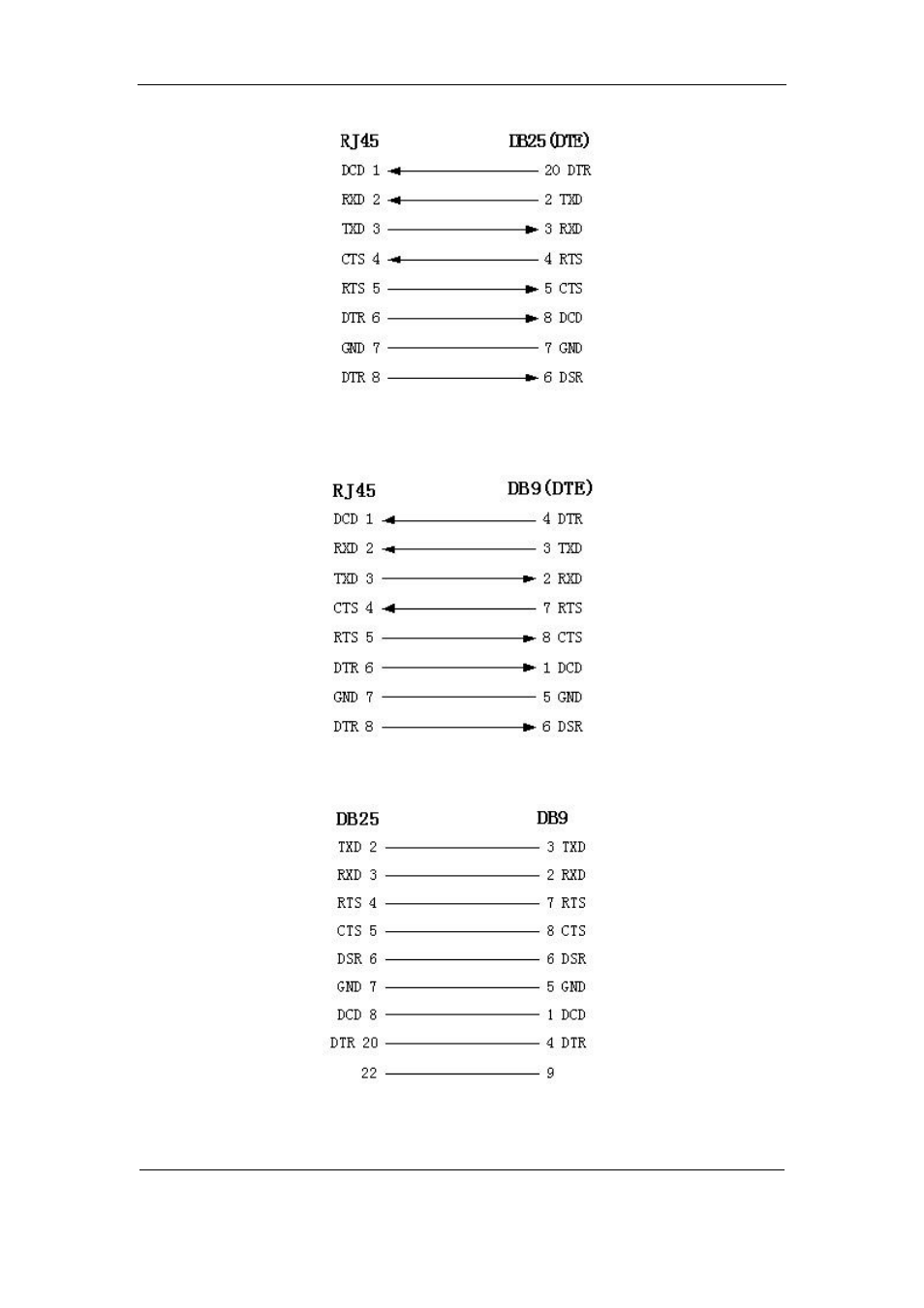 Q-See QSF2648016 User Manual | Page 110 / 121