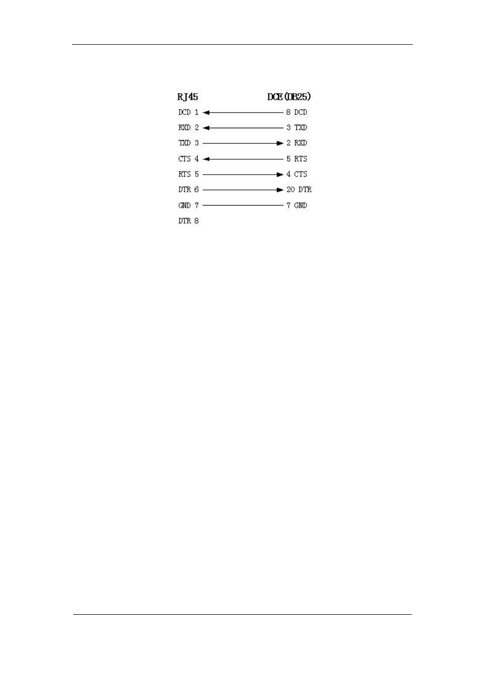 Q-See QSF2648016 User Manual | Page 111 / 121