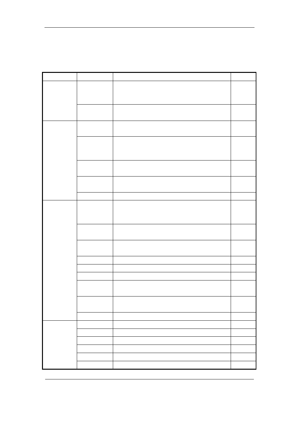 Appendix dquick search function table, Appendix d quick search function table | Q-See QSF2648016 User Manual | Page 115 / 121